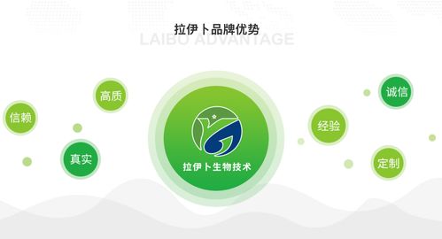 2026年动物实验外包公司推荐 江西拉伊卜生物技术潜力解析