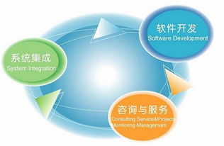 科创引领未来 重庆科创职业学院创新创业科技园与127创客汇的信息技术赋能之路